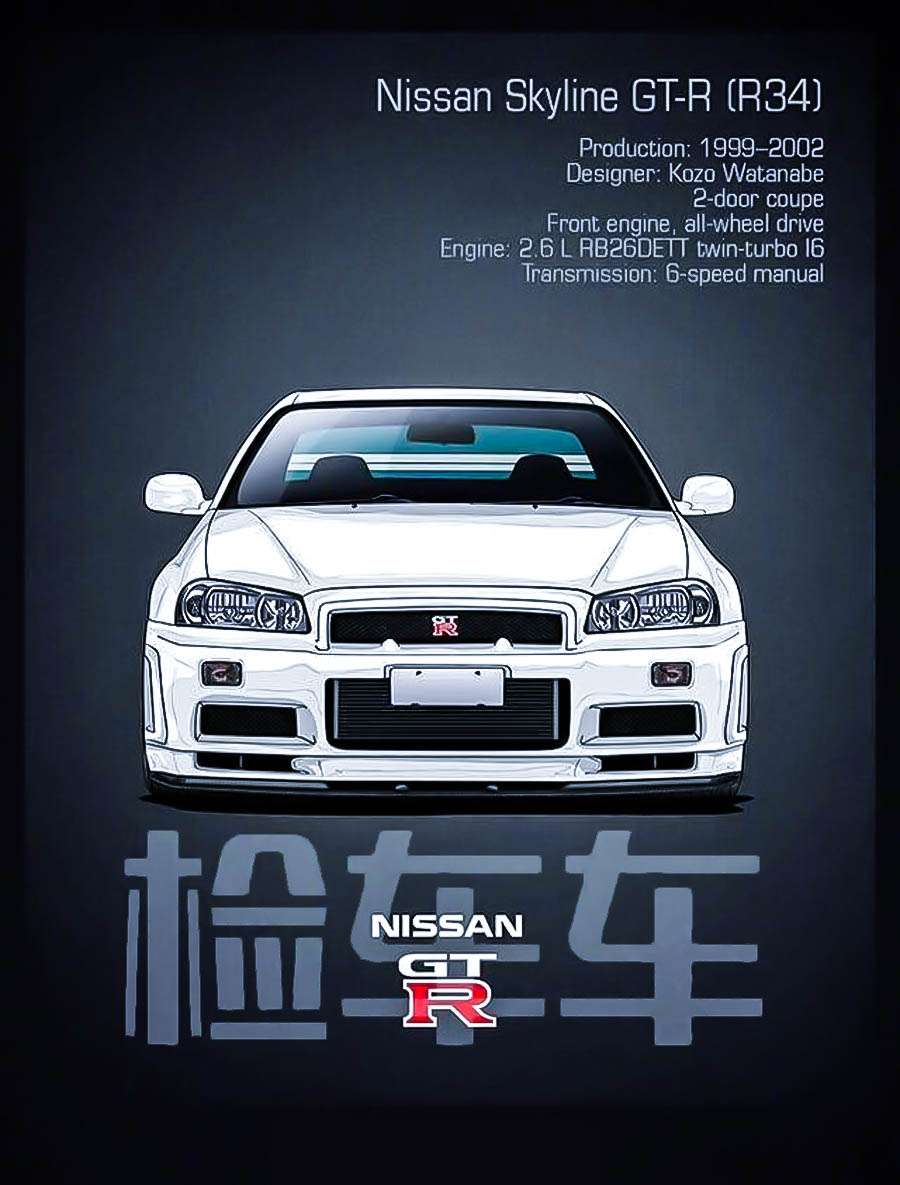 日产gt R车系发展史 知乎