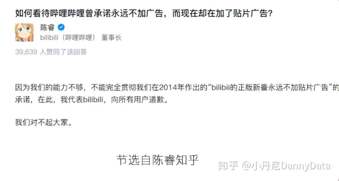 Why Is Bilibili Not Youtube In China Dannydata10 知乎 Why Is Bilibili Not Youtube In China Dannydata10 知乎