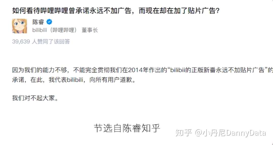 Why Is Bilibili Not Youtube In China Dannydata10 知乎