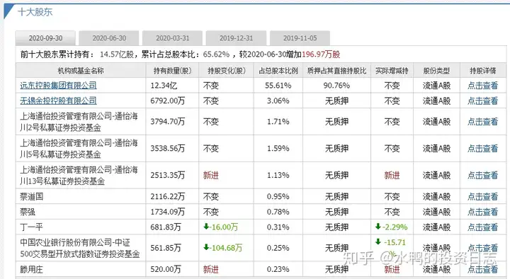 智慧能源（600869）计提资产减值14.2亿元——个股分析