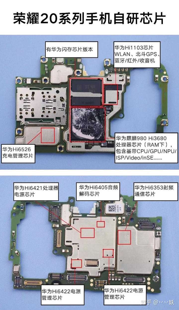 手机芯片内部结构图图片