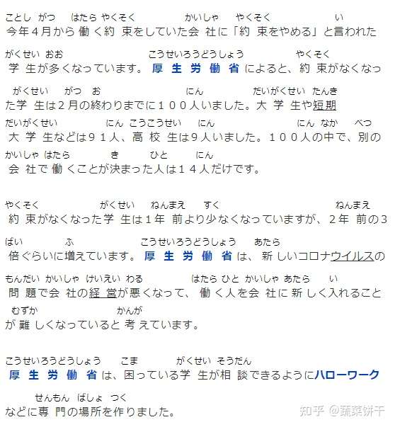 ４月から働く約束がなくなった学生が１００人 知乎