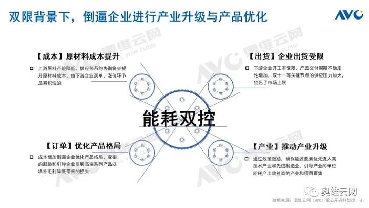 Q3厨电总结：周期伊始 轮转而破