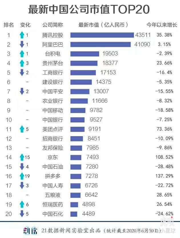 互联网加速折叠 草莽神话破灭 巨头稳坐铁王座 知乎