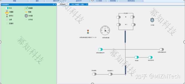 一维系统拖拽图形化建模解决方案-上海幂知科技有限公司的图4