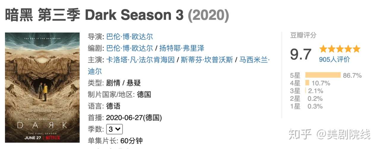 终于来了 这部全程高能的烧脑神剧 看得我目瞪口 知乎