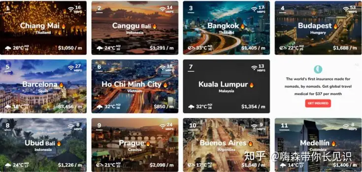 我为什么对目前在清迈的生活很满意 知乎