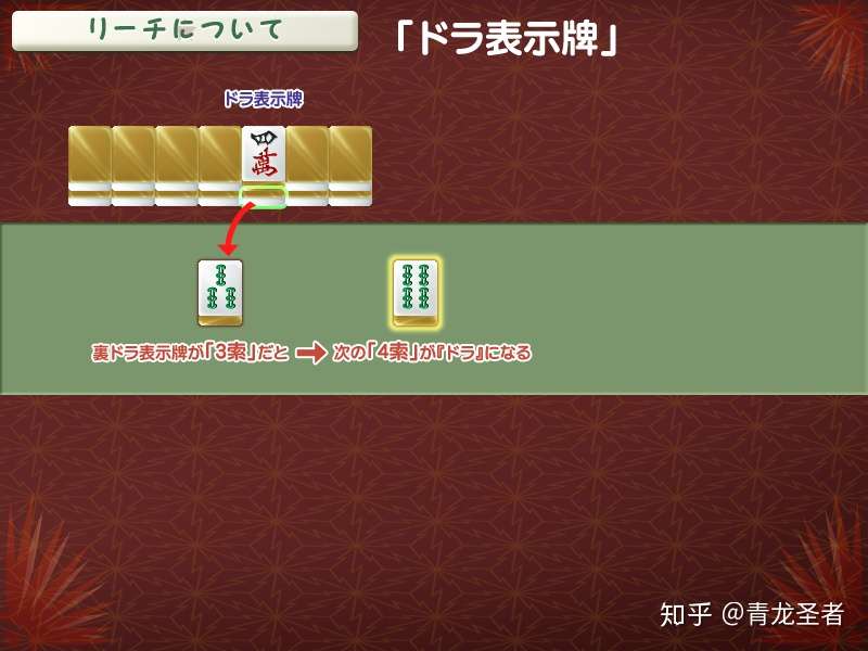 从零开始打日麻 一 基础分类以及操作 知乎