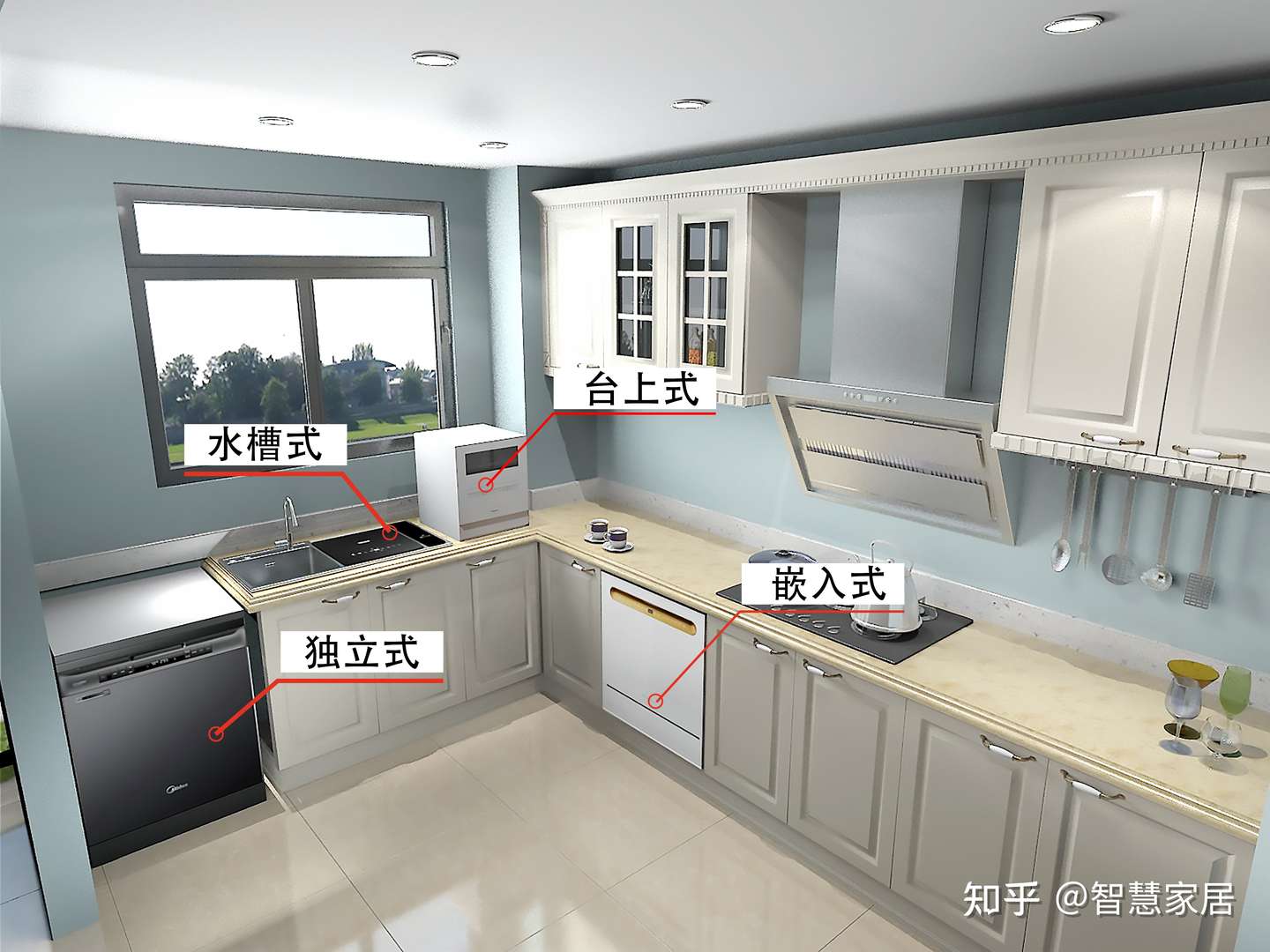 21年618洗碗机怎么选 一篇文章让你深入了解洗碗机 洗碗机圈内知识分享 台式 嵌入式 独立式 水槽式高性价比洗碗机推荐