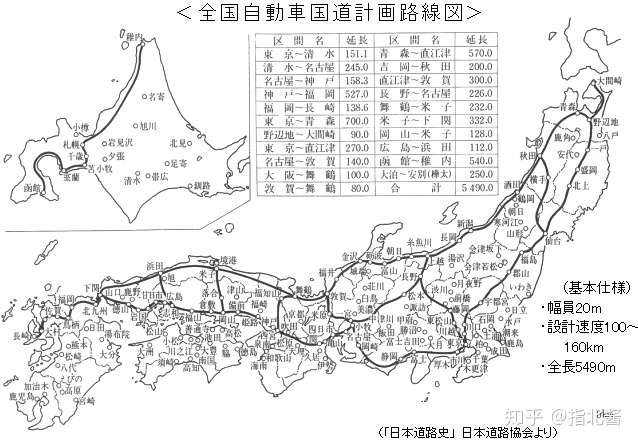 霓虹的 服务区 是不是你想象中的服务区 知乎 霓虹的 服务区 是不是你想象中的服务区 知乎