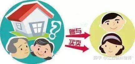 赣州专业离婚律师_赣州离婚房产纠纷律师_赣州离婚彩礼纠纷律师_江西公仁律师事务所律师讲解子女买房由父母出资,赠与还是借款?插图 赣州专业离婚律师_赣州离婚房产纠纷律师_赣州离婚彩礼纠纷律师_江西公仁律师事务所律师讲解子女买房由父母出资,赠与还是借款?插图