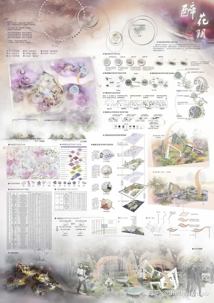 2020北京国际花园节设计竞赛作品赏析