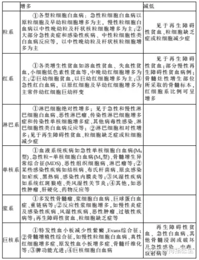 赂俱拉锉壶生障锅儿劝榜(图11)