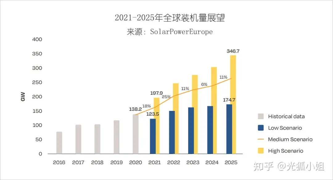 フラワーB ブルーグレイ 外国債券ハンドブック 海外経済統計ガイド