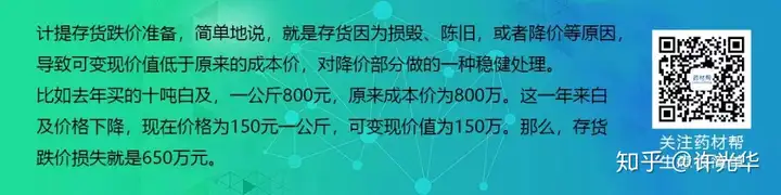 因中药材存货跌价，恒康医疗全年亏损将超10亿元！