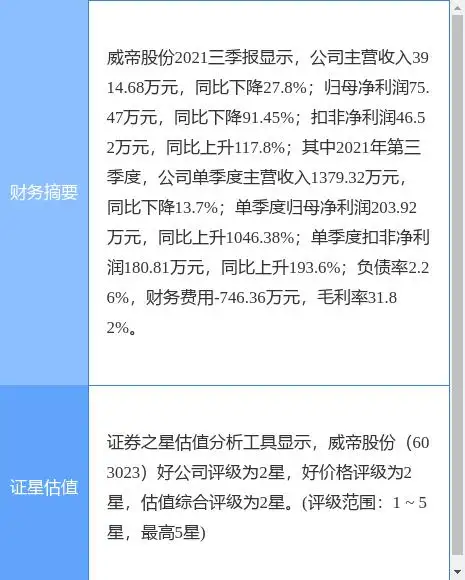 威帝股份收问询函：要求说明购买飞尔股份100%股权是否达到重大资产重组标准