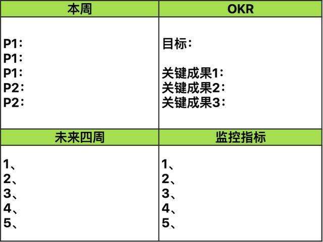 谷歌都在用的目标管理工具，让企业实现十倍速增长