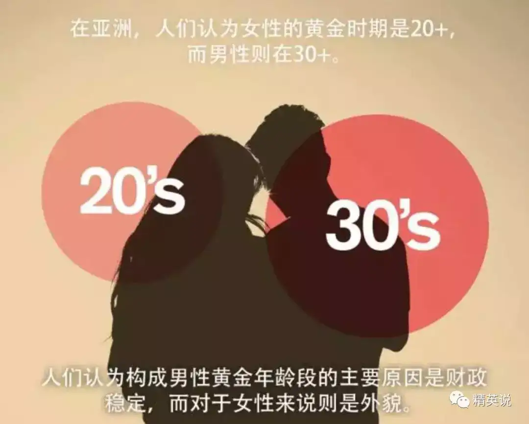 2亿单身人口 正在崩溃的亚洲传统婚姻 为什么越来越多中国女性开始远离婚姻 知乎