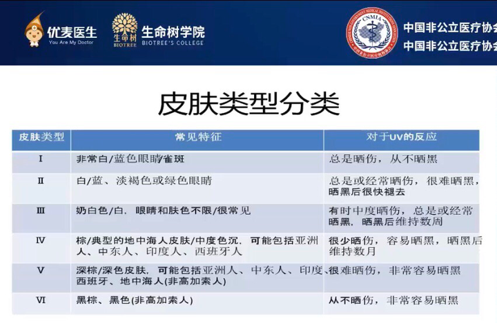 医美的效果强大到真的会上瘾(图29) 医美的效果强大到真的会上瘾(图30)