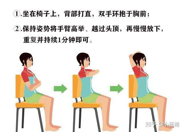 驼背矫正实在太难 看清这三点 了解驼背的成因驼背问题也就迎刃而解 知乎