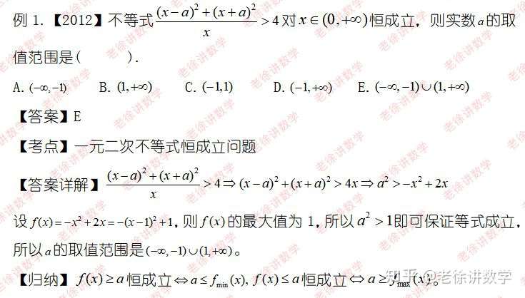 备战19年管理类联考数学 代数模块题型汇总 四 知乎