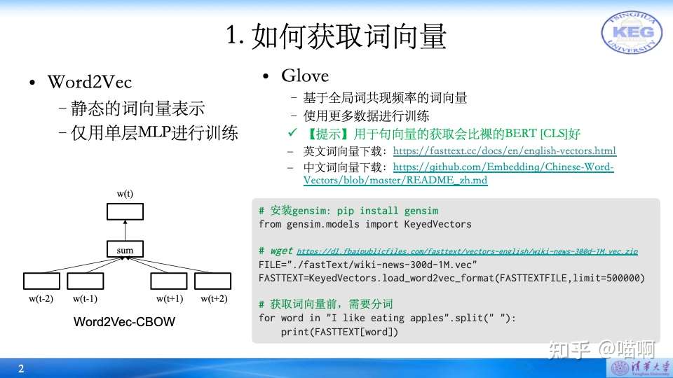 转载 Nlp中的词向量对比 Word2vec Glove Fasttext Elmo Gpt Bert 互联网新技术新应用动态 微信公众号文章阅读 Wemp