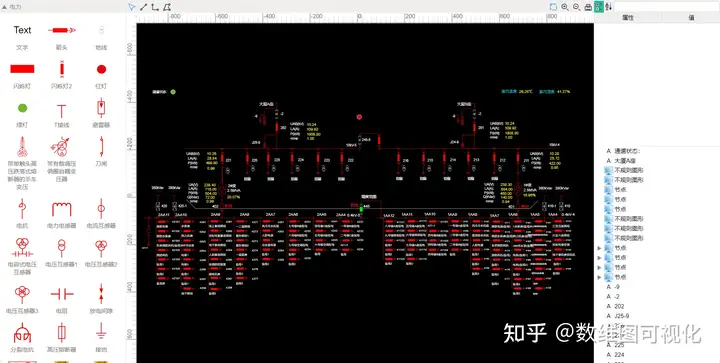 最热的前端Web组态工具了解下（可视化）