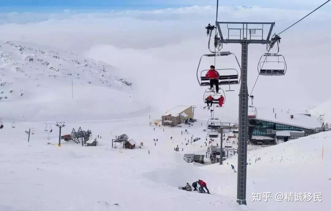 冬天来希腊玩什么 顶级滑雪度假村集合来了 知乎