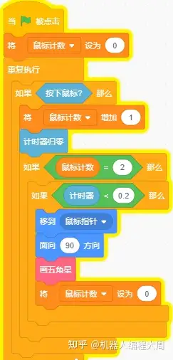 双击控制菜单图片