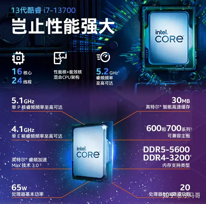 intel 13代i7-13700装机配置方案推荐。含推荐搭配的主板，内存，散热等