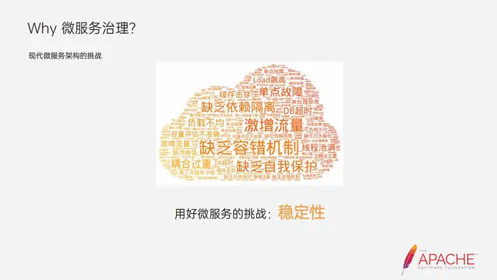 优秀的个人博客,低调大师