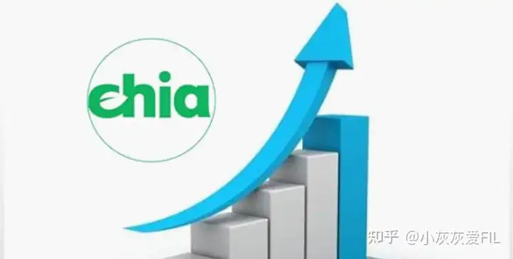 最近爆火的奇亚和FIL哪个更值得参与?