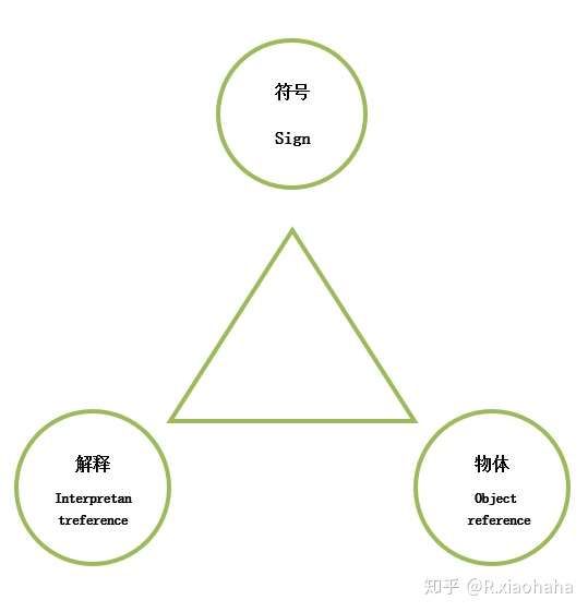 游戏特效设计理论和技巧经验分享