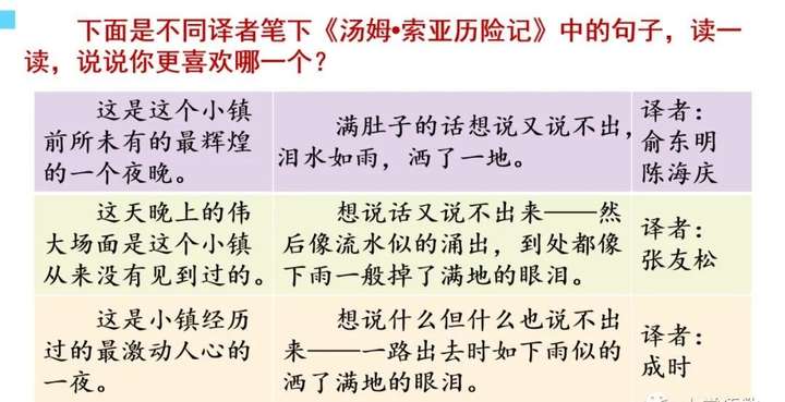 部编版小学六年级语文下册第二单元语文园地二、日积月累知识点+图文解读