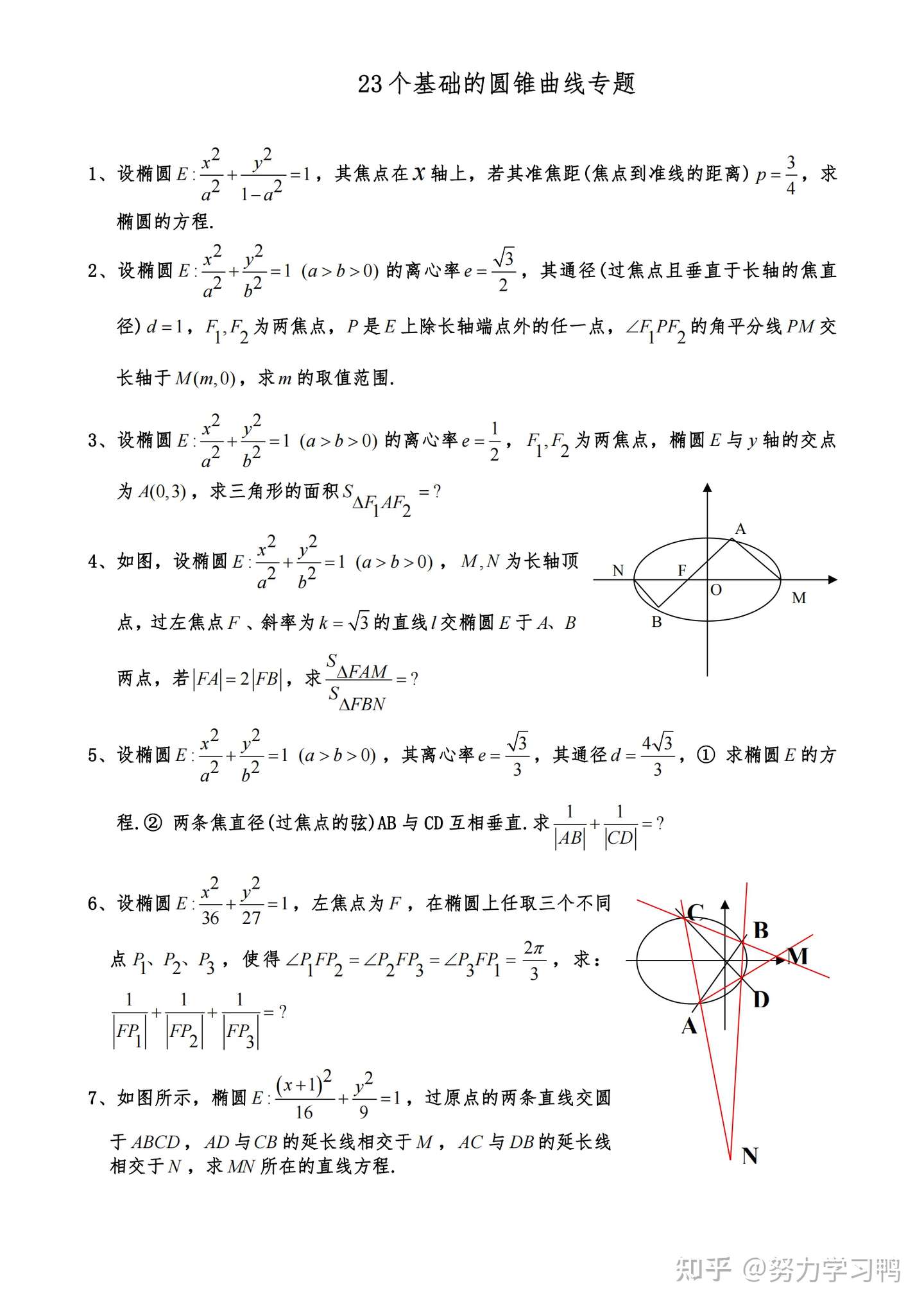 高中数学 圆锥曲线解题最强攻略 不怕基础差 就怕不会学 知乎