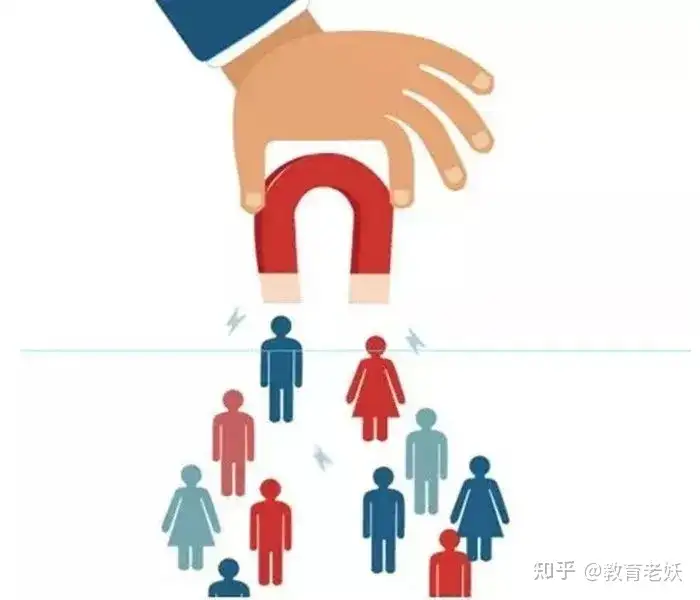 教育老妖：2021双十一教育培训机构招生活动方案！（附：具体实施方案）