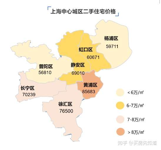 上海房價跌得厲害的30個小區曝光業主虧大了