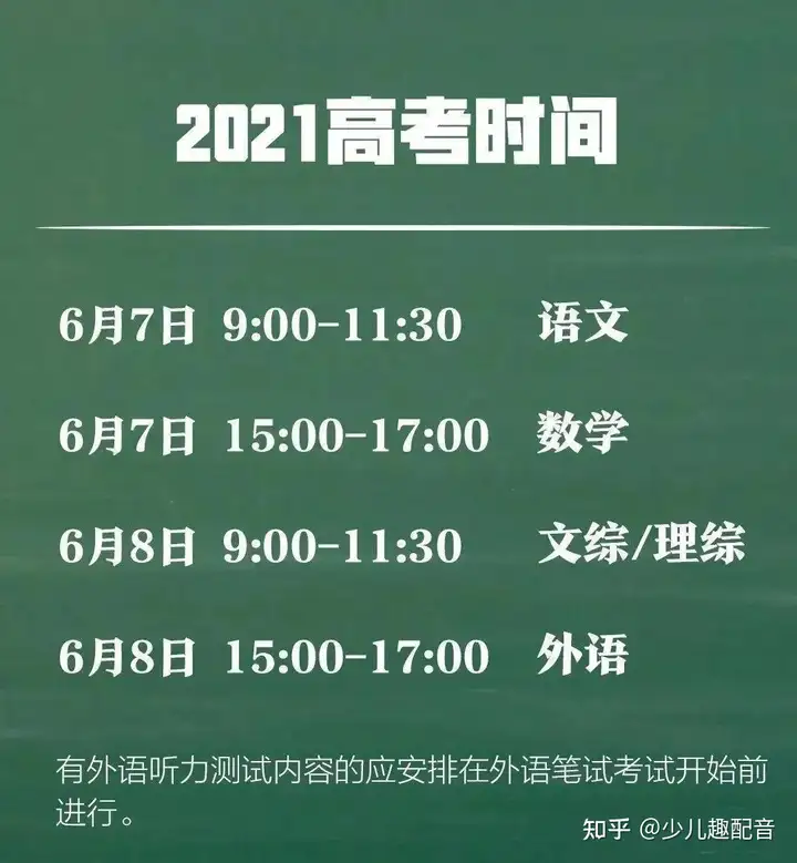 2021高考成绩什么时候出来？成绩查询入口是哪个？考生家长都看看