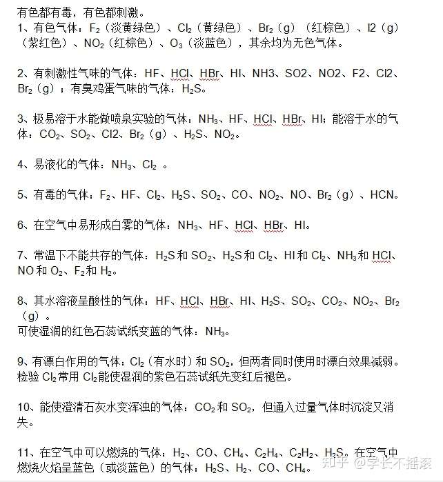 高中化学 五颜六色的物质和气体一网打尽 别再说无色无味了 知乎