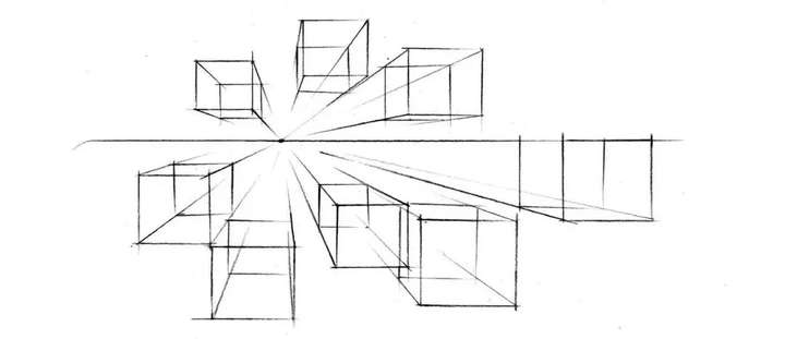 收藏这一篇透视基础教学解决你的透视难题