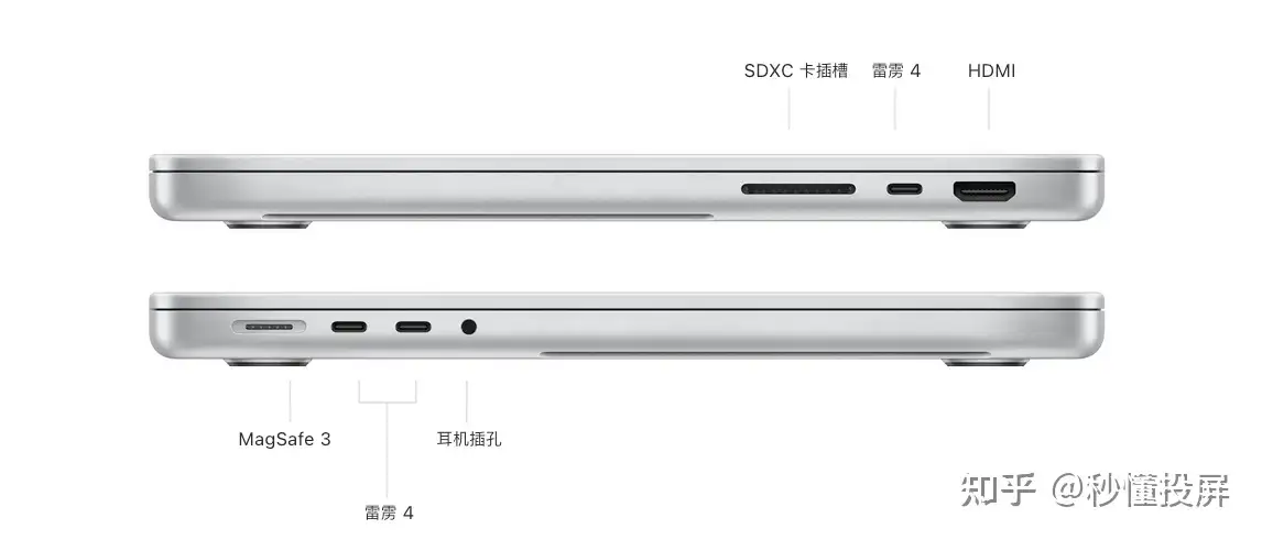 Macbook Air和pro扩展坞怎么选，近万字避坑攻略！（附苹果电脑接口能力