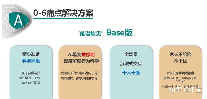AI人工智能,20年内将会给我们的生活带来什么改变?