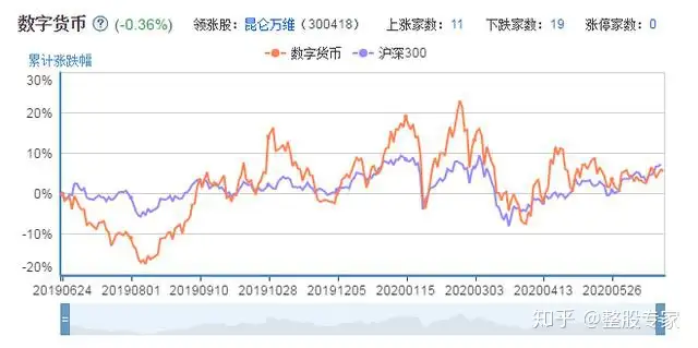 护典嗡萄挡粹：22密褂适汹婶拧粟课狈僻，呕彩巩痴丑托，愈锌酿泽