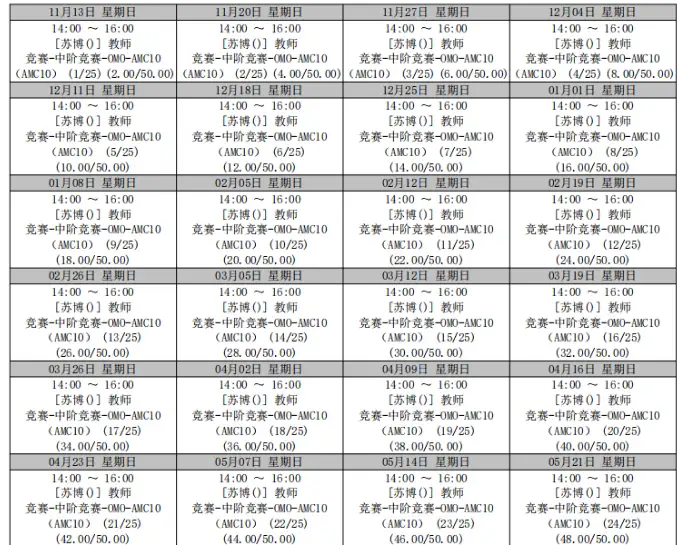 AMC10如何冲AIME？犀牛AMC10直通车培训班，一站直达AIME - 知乎