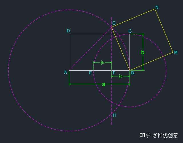 如何用尺规作图将矩形化为等面积正方形