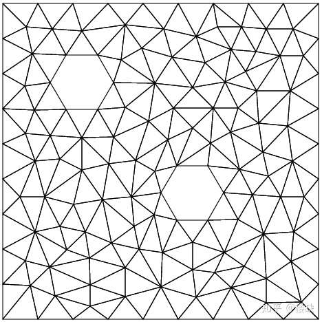comsolmaxwell等有限元软件的划分网格为什么是三角形