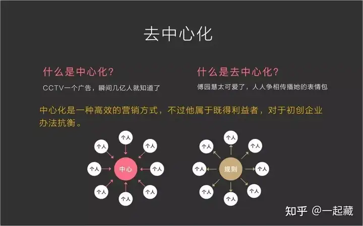什么是去中心化?它究竟能为我们带来什么