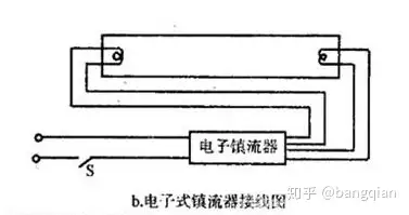 日光燈的工作原理