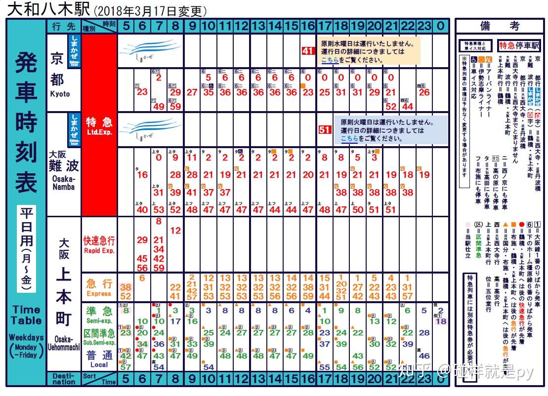 Top6 名古屋 大阪 周边好看的电车时刻表 知乎