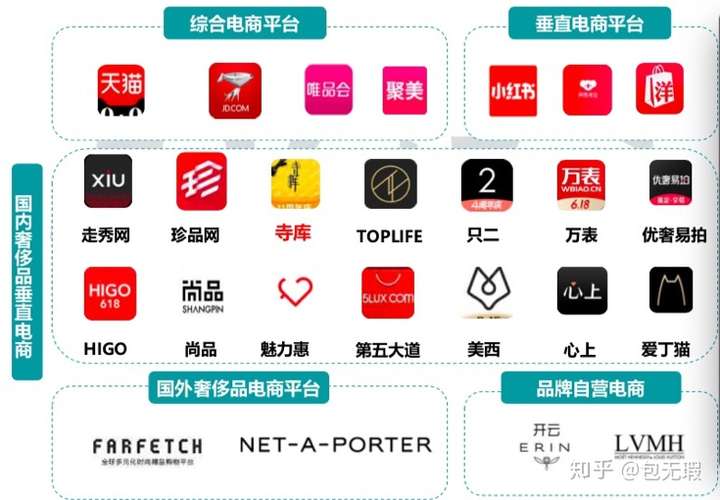 网店托管风起云涌：电商行业的全新解决方案